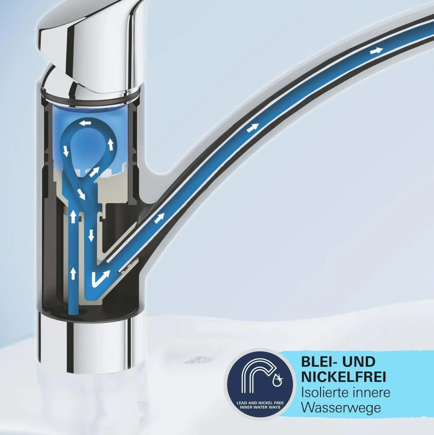 Rubinetto per cucina monocomando Grohe Start Eco