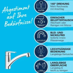 Rubinetto per cucina monocomando Grohe Start Eco