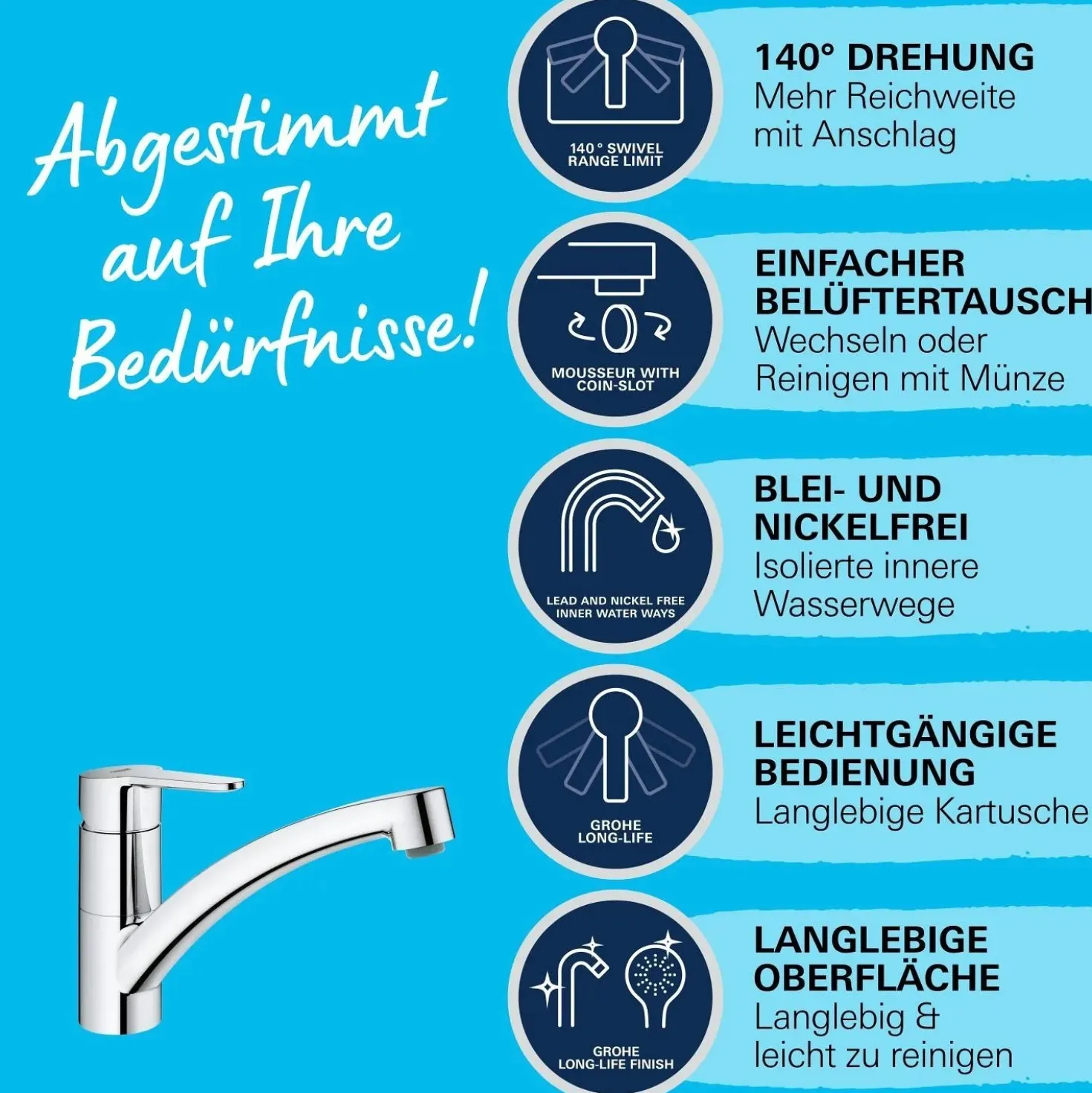 Rubinetto per cucina monocomando Grohe Start Eco