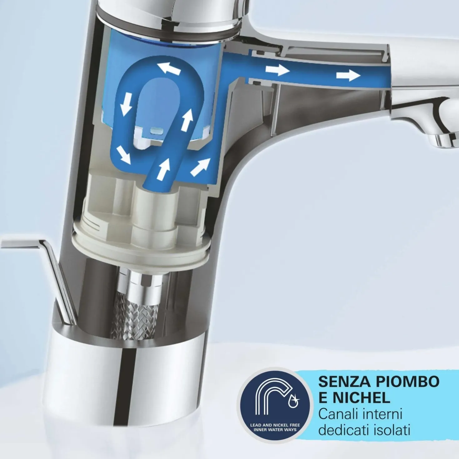 Rubinetto per lavabo Grohe Start cromo tg S