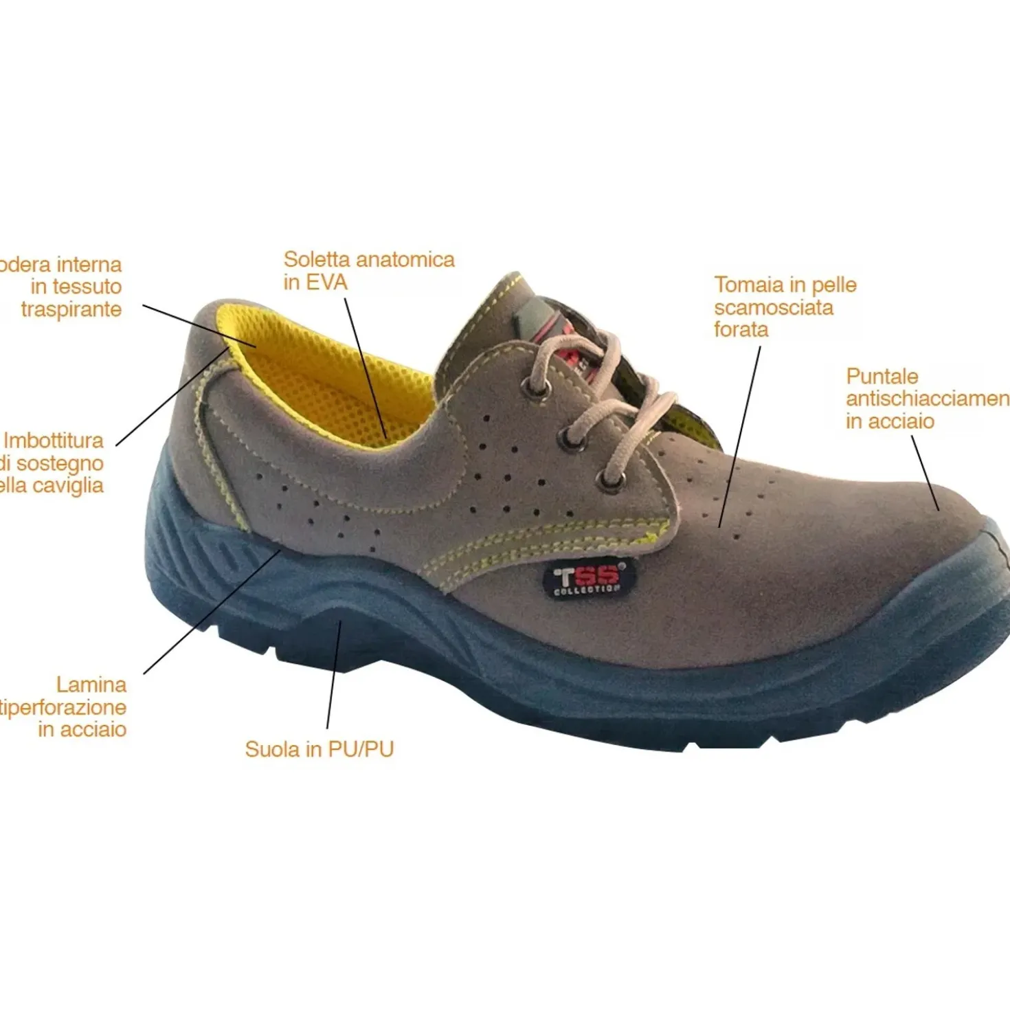 Scarpa antinfortunistica Wind S1P marrone tg 46