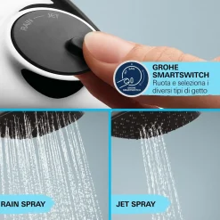 Set asta doccia a 2 getti GROHE Vitalio Start 110 cromo