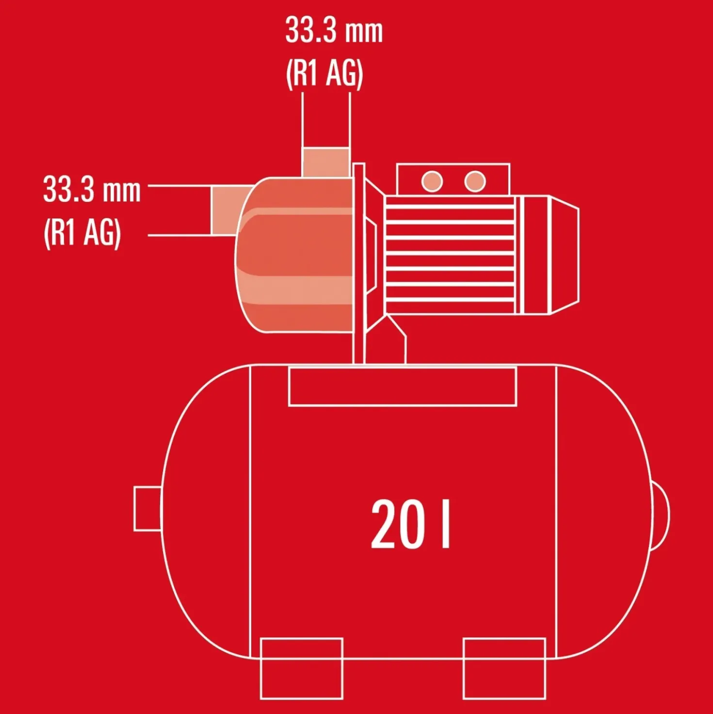Set autoclave Einhell 650 W