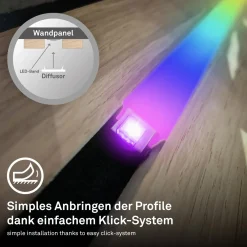 Set di espansione striscia LED Pimp Your Panel RGB 2,6 m x 1 cm