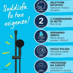 Set doccia Grohe Vitalio Start 110 Nero opaco con 2 tipi di getto Quickfix
