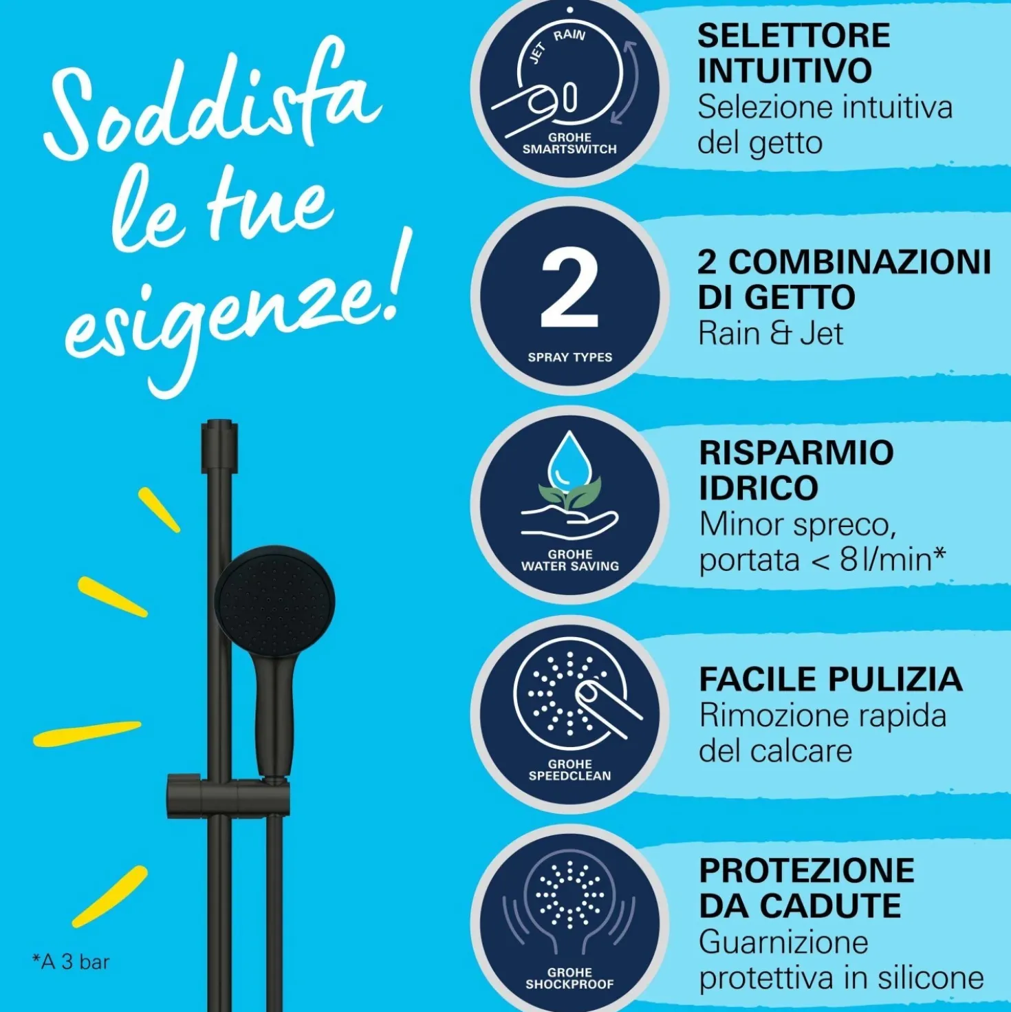 Set doccia Grohe Vitalio Start 110 Nero opaco con 2 tipi di getto Quickfix