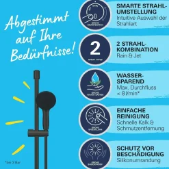 Set doccia Grohe Vitalio Start 110 Nero opaco con 2 tipi di getto Quickfix