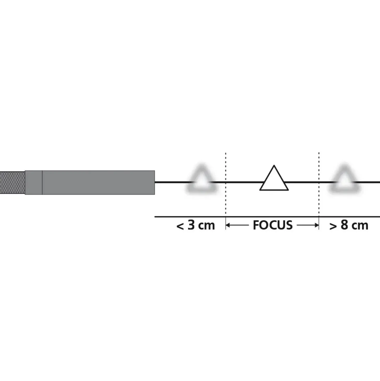 Sistema di videosorveglianza Laserliner VideoPocket