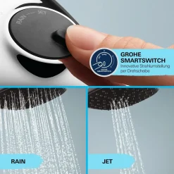 Sistema doccia con miscelatore termostatico Grohe Vitalio Start System 250