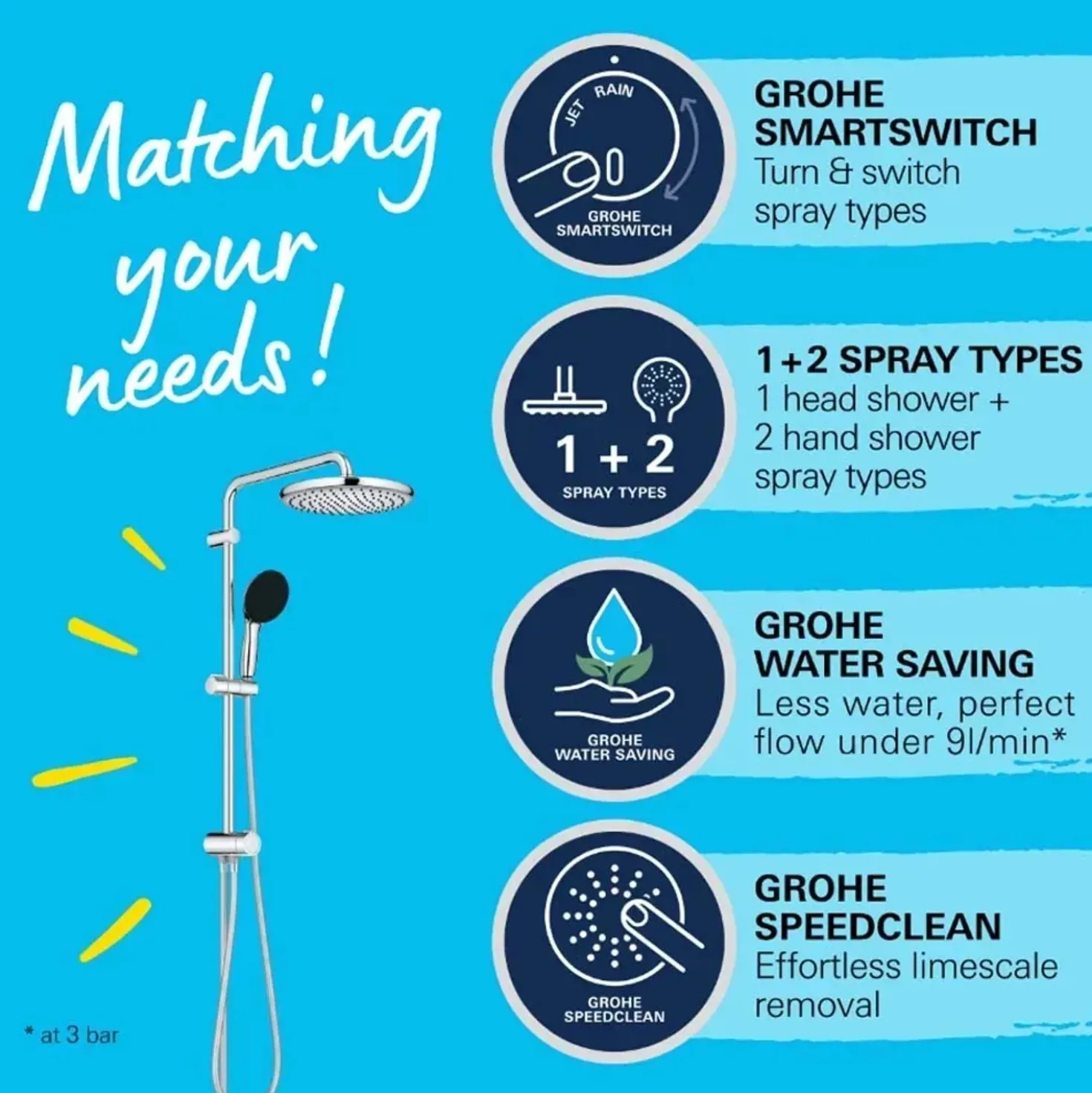Sistema doccia Flex con deviatore Grohe Vitalio Start System 250