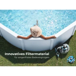 Sistema filtrante Aqualoon 3 in 1