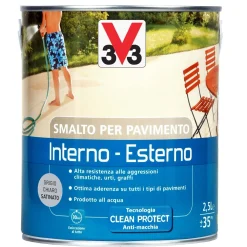 Smalto per Pavimenti Interno/Esterno all`acqua Grigio chiaro 2,5 l