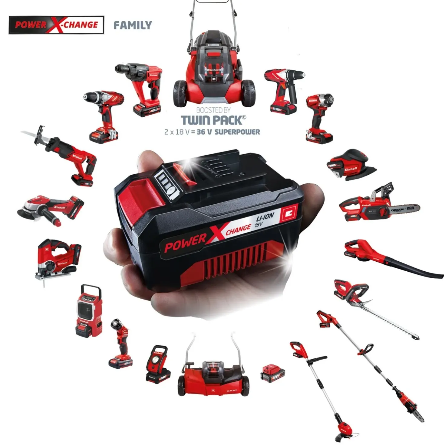 Smerigliatrice angolare Einhell TE-AG 18 li Ø 115 mm - Solo corpo macchina
