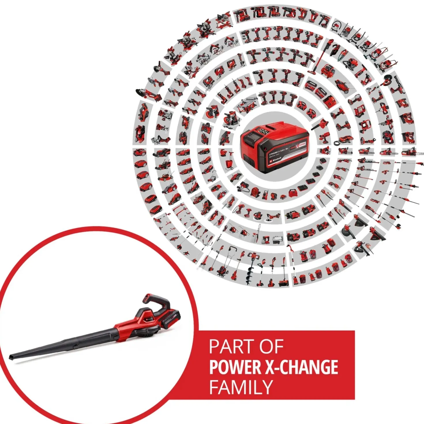 Soffiatore a batteria Einhell GE-UB 18/250 Li E 1x4,0Ah 18V aria 250 km/h