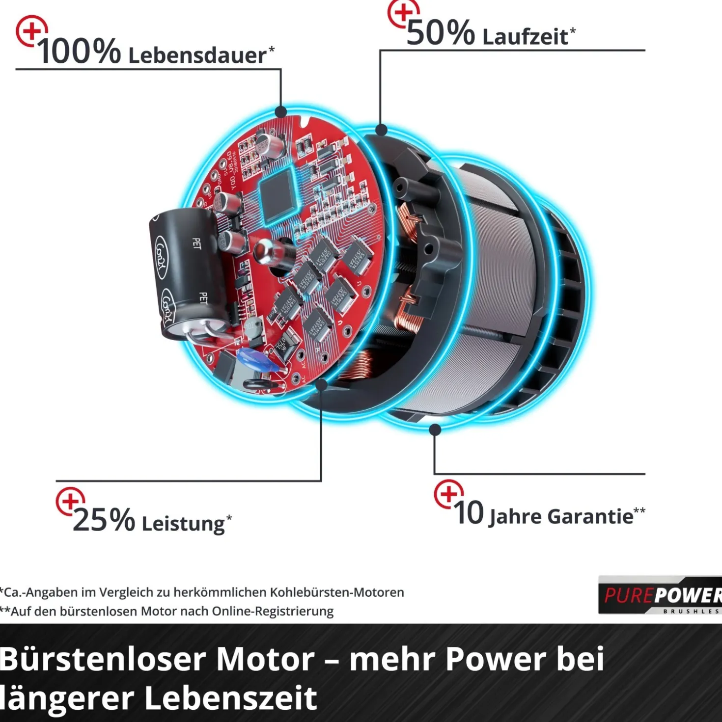 Soffiatore aspiratore a batteria Einhell Venturro 18/210 18 V
