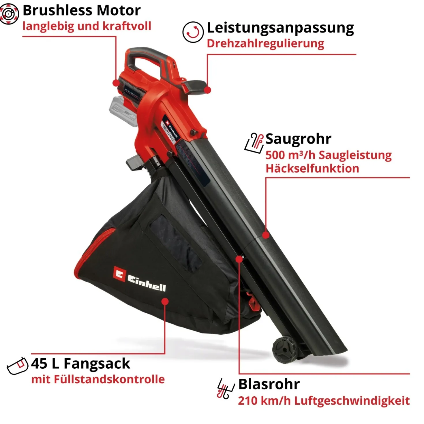 Soffiatore aspiratore a batteria Einhell Venturro 18/210 18 V