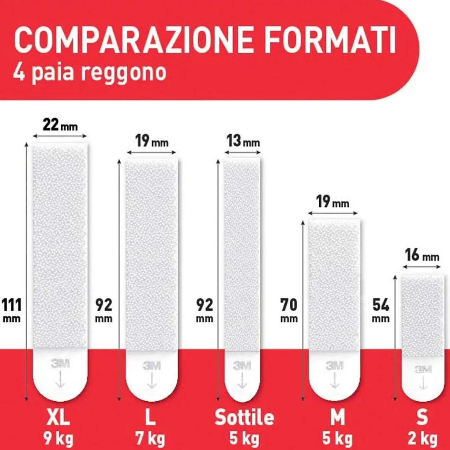 Strisce appendiquadri 3M Command™ Medium bianche