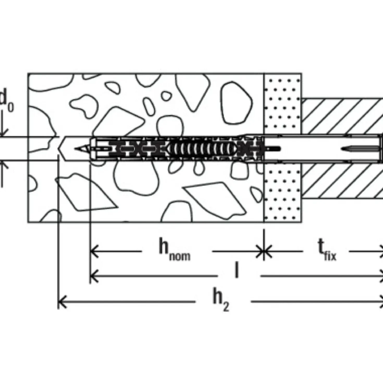 Tassello prolungato Fischer DuoXpand bimateriale Ø 10 x L 160 mm T K 4 pz