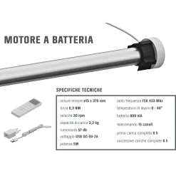 Telecomando per motore tende a rullo Top e Provenza
