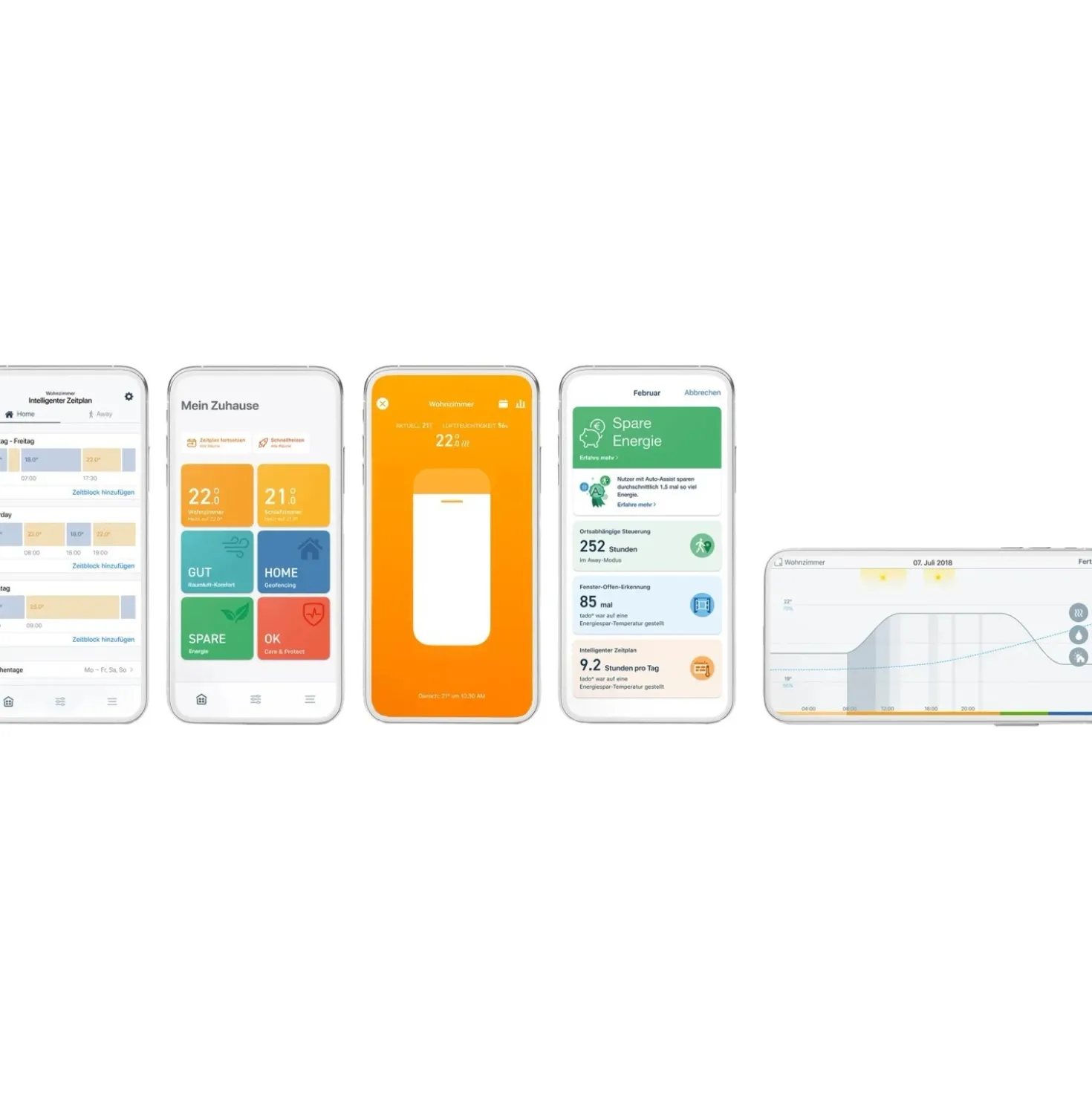 Testa Termostatica Smart Home aggiuntiva al kit di base V3+