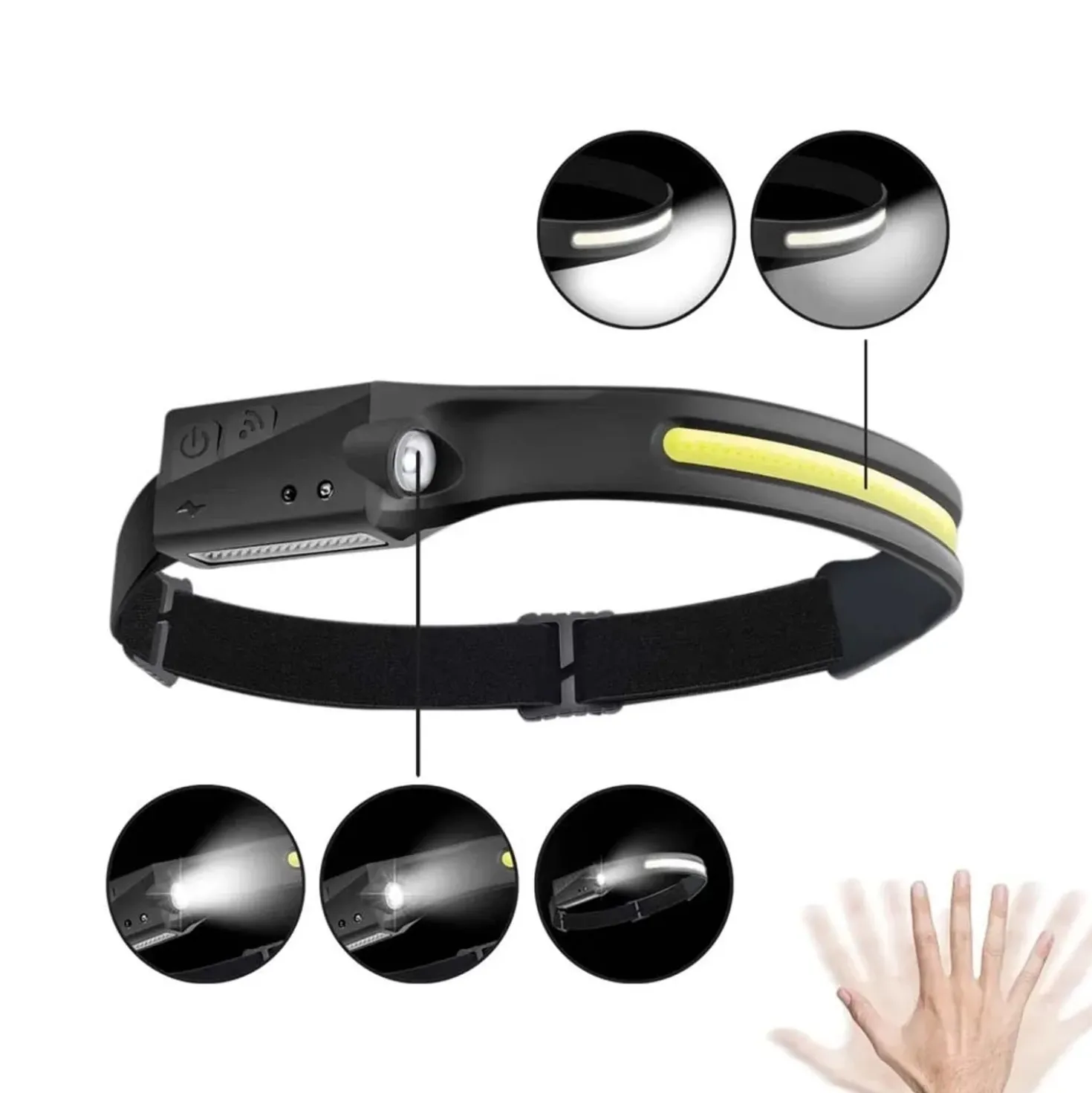 Torcia frontale ricaricabile USB impermeabile con sensore di movimento