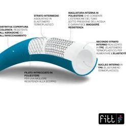 Tubo irrigazione FITT IKON 15 m x Ø 10 mm blue
