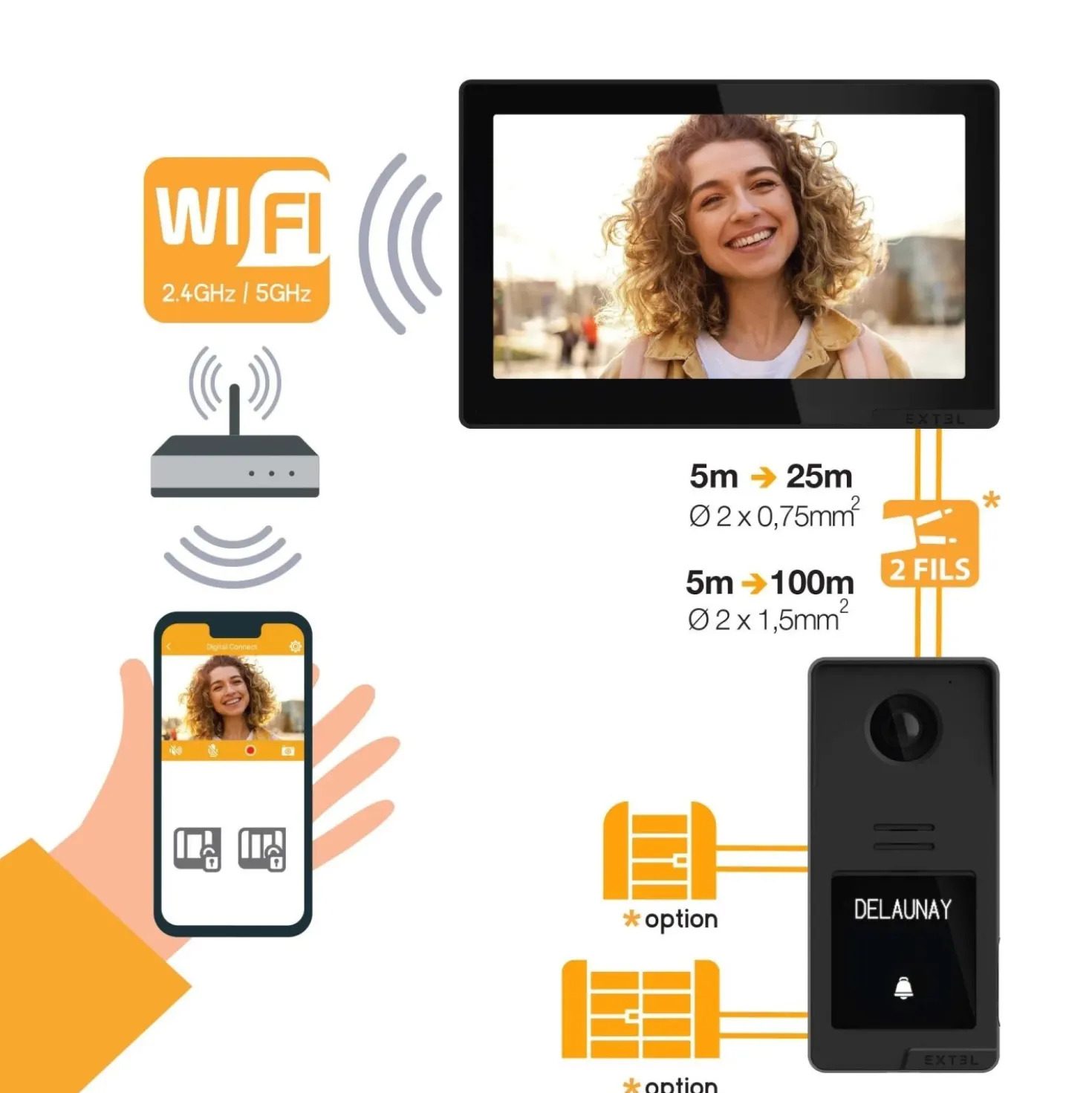 Videocitofono WiFi 2 Fili 7" 2K Extel Digital Connect nero